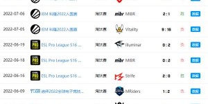 奖金破纪录！2025哥本哈根Major总奖金池高达500万美元！